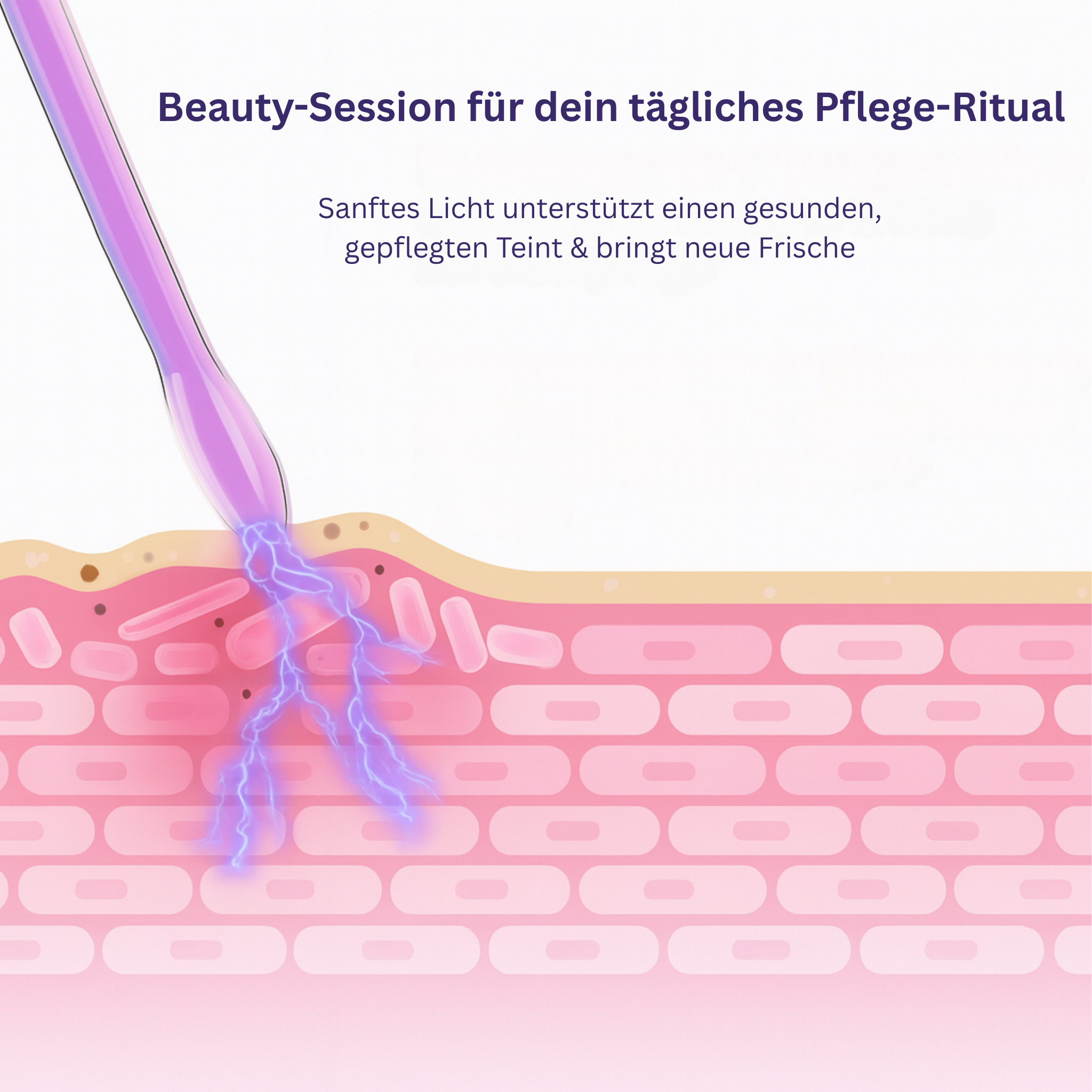 GlowWave – 6-in-1 Hochfrequenzstab