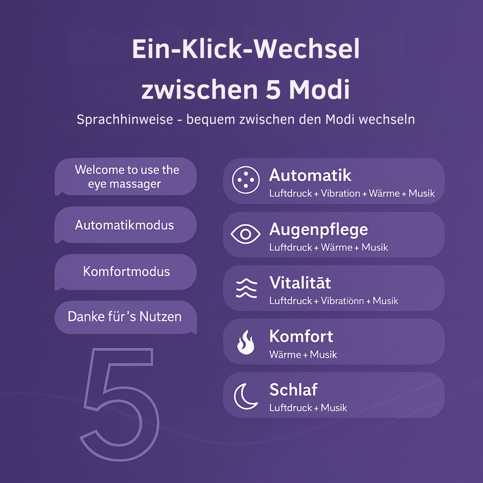 Augenmassagegerät mit Wärme und Vibration