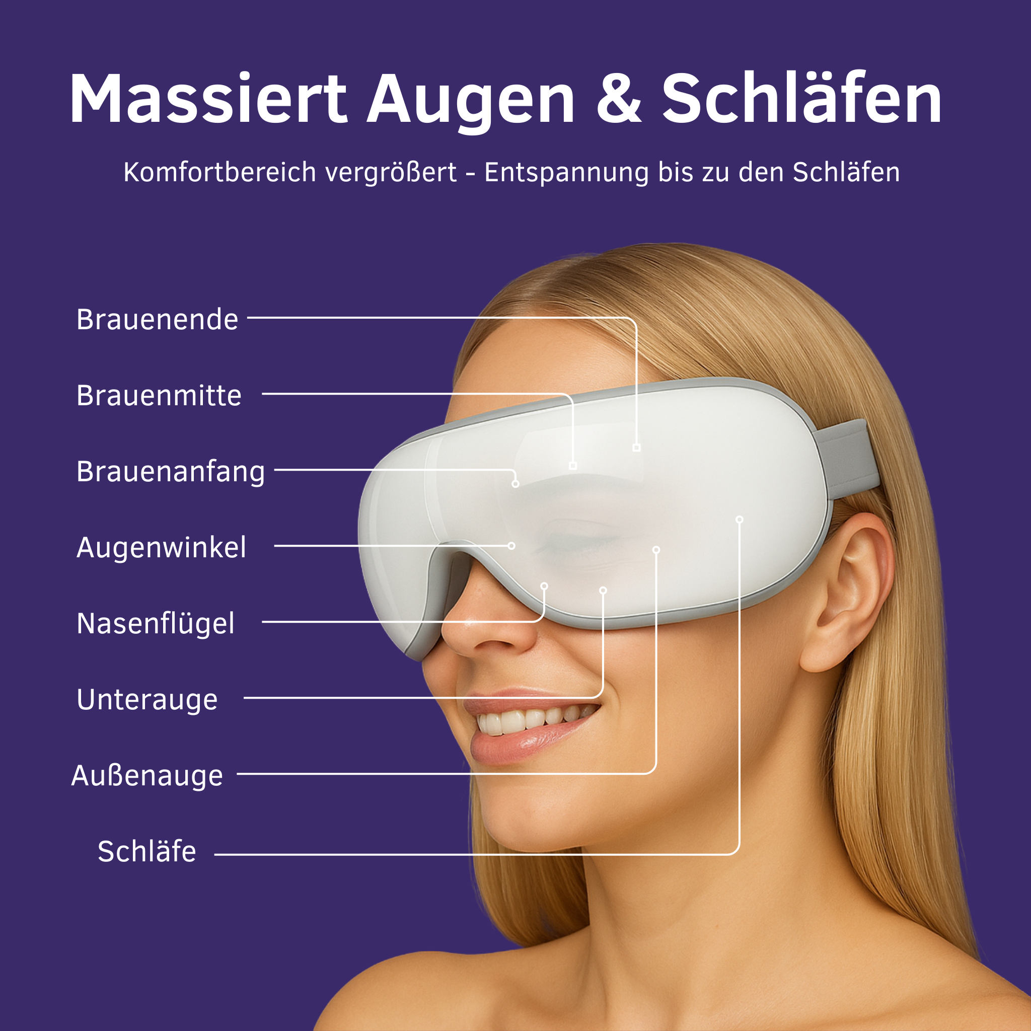 Augenmassagegerät mit Wärme und Vibration